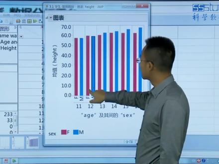 JMP视频教程--图形分析平台(一)2 #JMP #数据分析 #统计分析