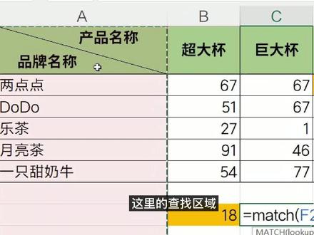 这个Excel百搭的index函数,还有好多人都不会用 #excel #办公技巧 #我是以溪