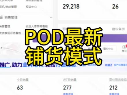 #pod模式 #temu #电商运营
POD铺货模式,方法对了,还是没有问题的