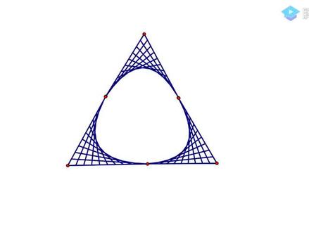 北师大数学七年下册-专题:美妙的包络线书签