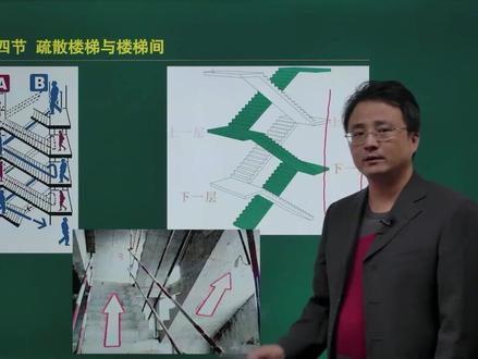 消防工程师考点解析:你知道剪刀楼梯是什么样子吗?#一级消防工程师 #考证 #快乐学习