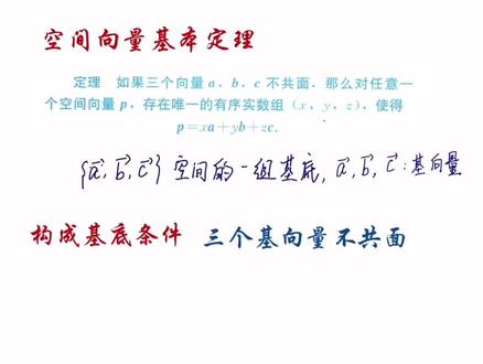 向量法解决立体几何问题
#高中数学 #立体几何