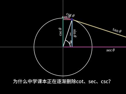 为什么中学课本正在逐渐删除cot、sec、csc? #高数 #高等数学 #三角函数 #数学
