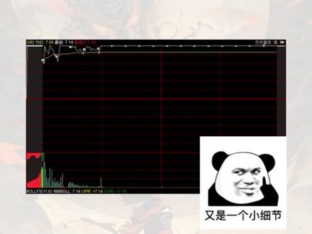 螳螂再次亮灯创新高 他的内在变化有哪些? #金螳螂