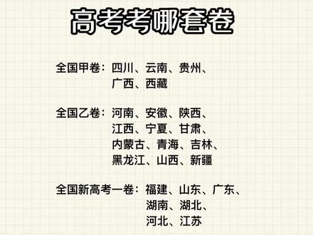 你们省份高考考哪套卷#高考 #试卷 #数学