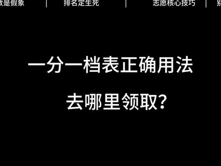 分数高低没用,位次才是关键!教你用同位分选学校,避免滑档浪费分#志愿填报#一分一档表#同位分