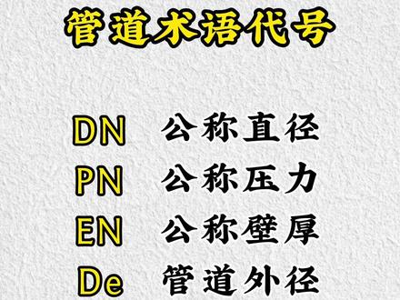 管道字母代号