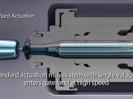 针阀式热流道封胶方式#模具