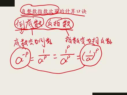 负整数指数次幂的运算口诀 初中数学实用口诀 倒底数反指数