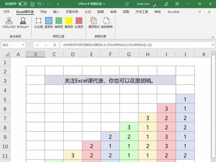 Excel 函数Offset可以结合Column和Row函数进行应变区域的求和。
这个Excel函数公式非常有意思,考验函数公式动态区域的构造功底。#excel #offset #column#row#函数公式