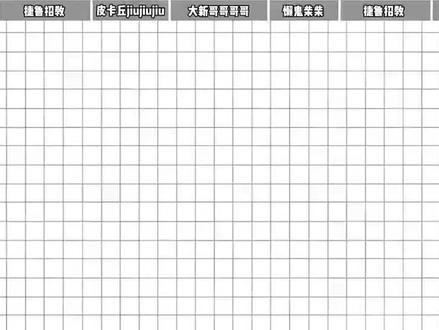 教师编一定要去听b站这6位巨夯的up#教师编网课 #教师编 #山东教师编 #教师编备考 #捷鲁招教