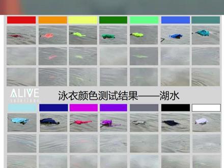 什么颜色的泳衣最安全,买#泳衣 的时候要注意!#游泳