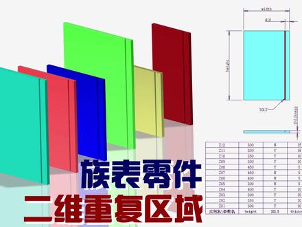 Creo族表零件工程图还可以这样创建?--老师傅当场服了