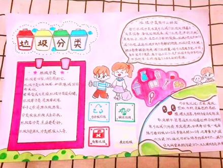 《垃圾分类手抄报》#小学生手抄报