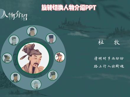 教大家制作一个高级的旋转切换人物介绍PPT#ppt #office办公技巧 #知识创作人 #玩转office #干货分享 @DOU+上热门