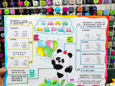 二下人教版万以内的加法和减法思维导图来喽,🈶手绘黑白线稿🉑打印出来涂色
#万以内的加法和减法 #万以内的加法和减法思维导图 #万以内的加法和减法手抄报 #二年级下册数学思维导图 #二年级数学思维导图 @小鱼鱼简笔画