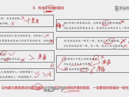 笨鸟教育|2021深圳辅警心理测评5,