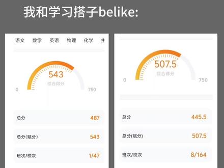 #高中 #自律 #学习搭子 #高考 万语难言涩于口,祈尔繁芜胜常春 感谢学习搭子 小AI同学的相互监督,谢谢你我的好朋友