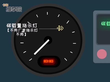 DPF堵塞后应如何正确处理#柴油#国六#DPF