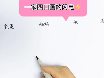 一家四口画的雷电,创意简笔画,儿童画,少儿创意美术,亲子绘画 #简笔画 #儿童简笔画 #育儿简笔画 #亲子教育 #育儿 #小学生作业 #简单画 #创意 #简笔画教程 #手绘