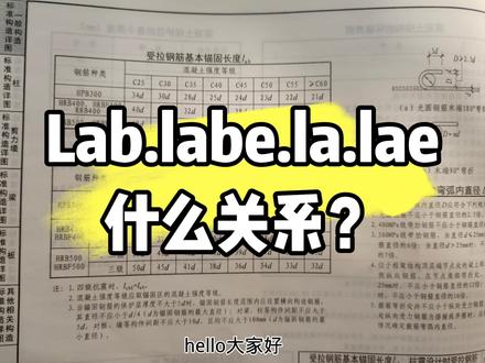 Lab,Labe,La,Lae关系?广联达建模翻样
