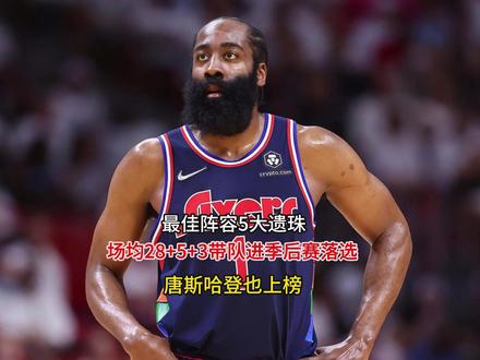 最佳阵容5大遗珠:场均28+5+3带队进季后赛落选!唐斯哈登
