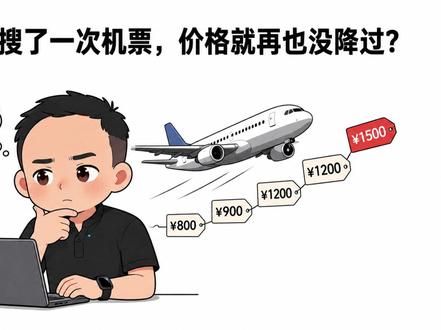 为什么你搜了一次机票,价格就再也没降过? 浏览器Cookie追踪、动态定价、GDS系统如何感知需求弹性 #机票 #机票价格 #机票怎么买最便宜 #算法 #程序员