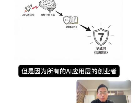 YC总结:AI初创公司7种“护城河”
#创业 #大模型应用 #ai#竞争#初创公司