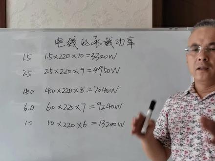 水电改造时,常人不太清楚的冷知识一电线承载负荷#喜欢就关注我吧 #经验分享 #知识分享 #家装装修 #喜欢的点个赞