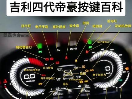四代帝豪仪表功能指示