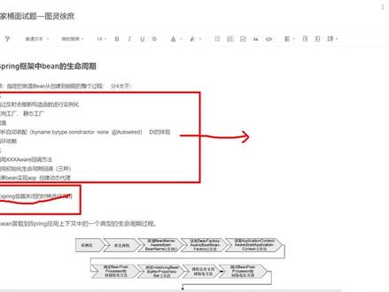 Bean的生命周期#程序员 #编程 #java面试题