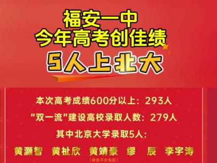 福安一中今年高考创佳绩,5人上北大