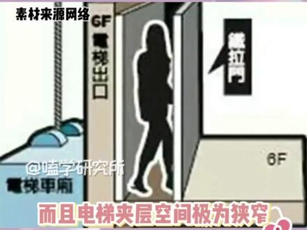 下电梯之前一定要看清楚啊#电梯#电梯夹层#安全#林墨电梯夹层 #林墨