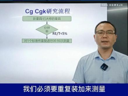 如何研究CGK?测量设备在选购验收,使用的时候,可参考#企业培训课程 #制造业工厂 #精密加工 #汽车零部件 #干货分享