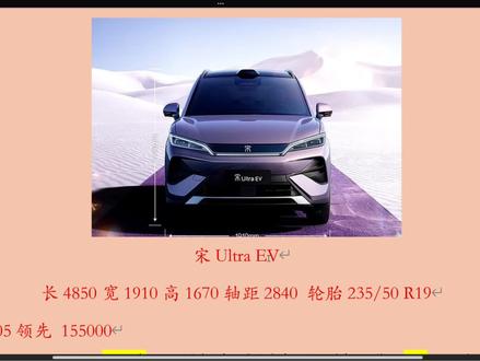不严谨的配置解析:宋Ultra EV没蛋没肉的素面
#宋Ultra EV #配置差异 #比亚迪 #预售价格