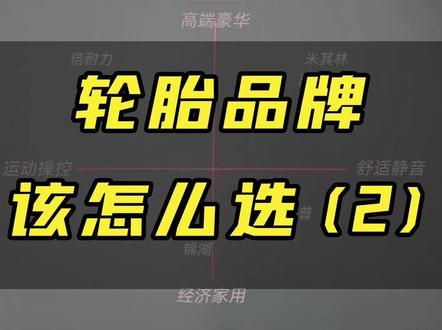 轮胎品牌怎么选好呢?#米其林 #马牌 #固特异 #倍耐力 #普利司通 #邓禄普 #韩泰 #佳通 #锦湖 #玛吉斯 #优科豪马 #固铂 #轮胎品牌 #轮胎知识 #驰远轮胎 #干货分享
