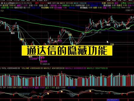 通达信的隐藏功能。@抖音小助手 #股票 #证券 #股民 #通达信#股票干货