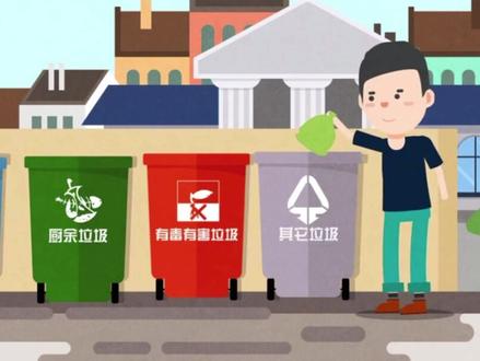 可回收垃圾有哪些? #垃圾分类 #垃圾分类我们在行动