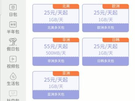 一招教你联通移动电信手机号码办理出国漫游业务!