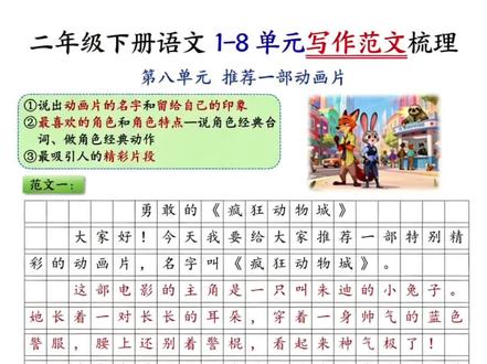 二年级下第8单元看图写话《推荐一部动画片》#看图写话每日一练 #看图写话技巧和方法