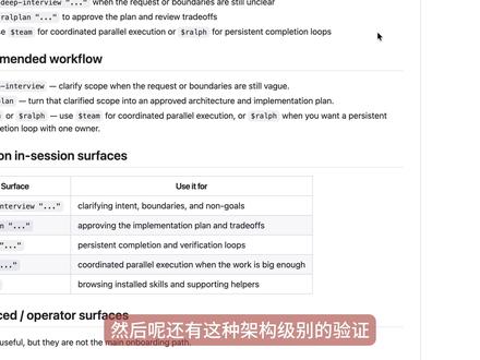 「Github一周热点110期」Github历史增长最快项目 1、项目名称:claw-code + oh-my-codex
2、项目名称:Google AI Edge Gallery
3、项目名称:MemPalace
4、项目名称:Hermes Agent
5、项目名称:OpenScreen
#AI新星计划 #ClaudeCode #Github #IT咖啡馆 #智能体