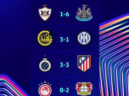 欧冠淘汰赛附加赛首回合后四场