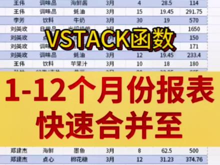VSTACK新函数太强了,1-12个月的报表数据轻松合并至总表,再也不用复制粘贴了!#excel技巧 #office办公技巧 #函数 #办公技巧