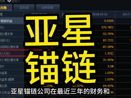 注意安全,亚星锚链怎么了?亚星锚链近三年财报分析,避免踩坑#近期行情 #大盘分析 #股民交流 #亚星锚链 #财务报表