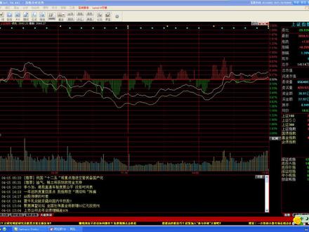 同花顺软件入门2