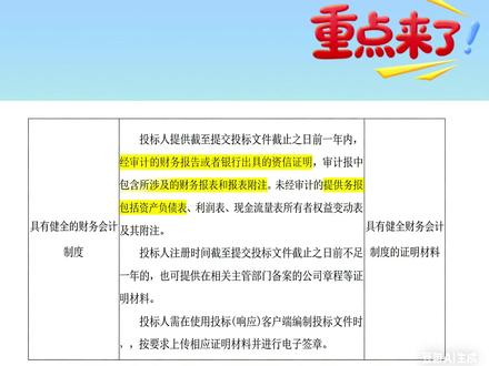 如何开资信证明?#标书 #制作标书