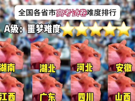 各省市高考试卷难度排名 #喵meme小剧场 #排行榜