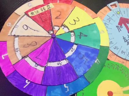 小学数学加减乘除转盘制作。做了一天,感觉我又跟着读了一次小学。#一起做手工 #转盘 #亲子 #快乐学习 #教育