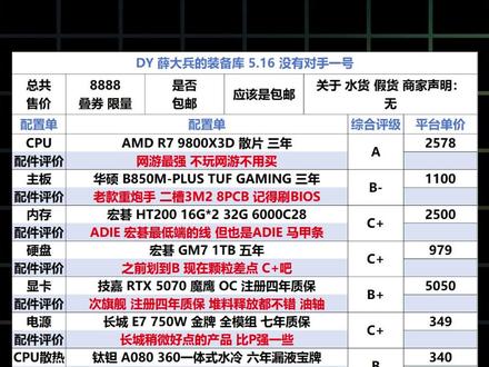 【整机全评 薛大兵 983+5070+32G叠券8888元】 【整机全评 薛大兵 装B一号 983+5070+32G 叠券8888元】确实无敌#618 #薛大兵 #电脑配置推荐 #9800X3D #5070