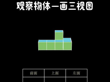 观察物体—画出三视图,动画演示! #小学数学 #四年级数学 #观察物体 #三视图 #数学思维